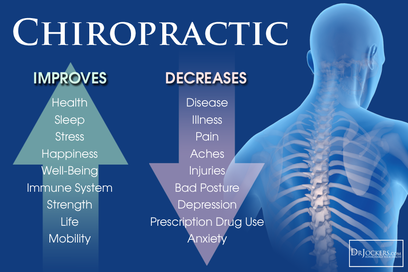 Shelton Sports and Spine, Shelton, CT Chiropractor